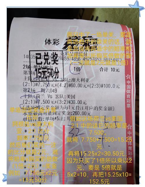 世界杯竞猜揭秘：体育博彩中那些你不得不知的常见误区