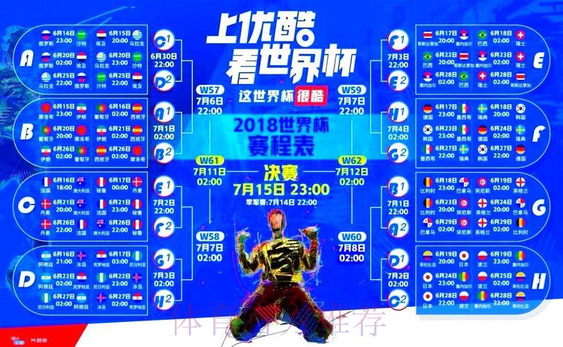 全球世界杯直播平台大盘点：各平台特色一览