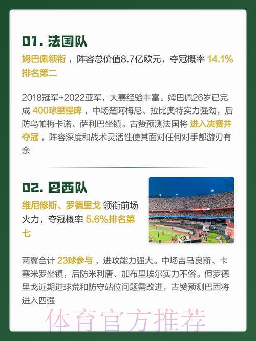 2026年世界杯赛事预测与数据分析权威平台