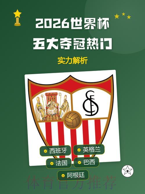 2026世界杯夺冠热门球队全解析 2026世界杯夺冠热门球队全解析
