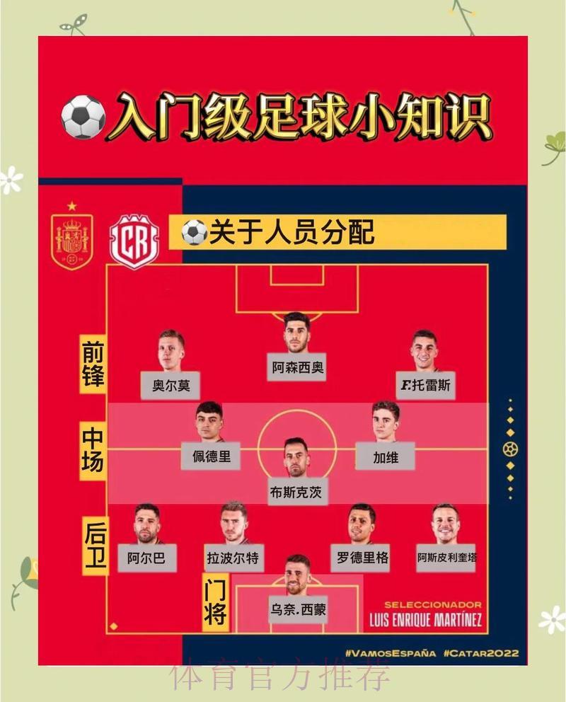 世界杯网络竞猜指南：新手必学获利秘籍