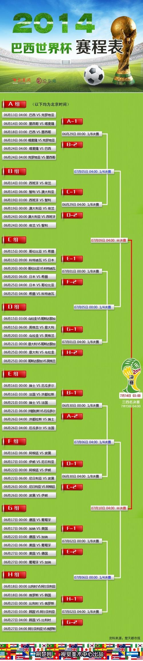 世界杯外围平台入口注册技巧与选择攻略