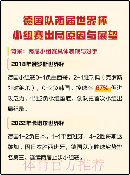 深度剖析与展望世界杯赛事发展趋势