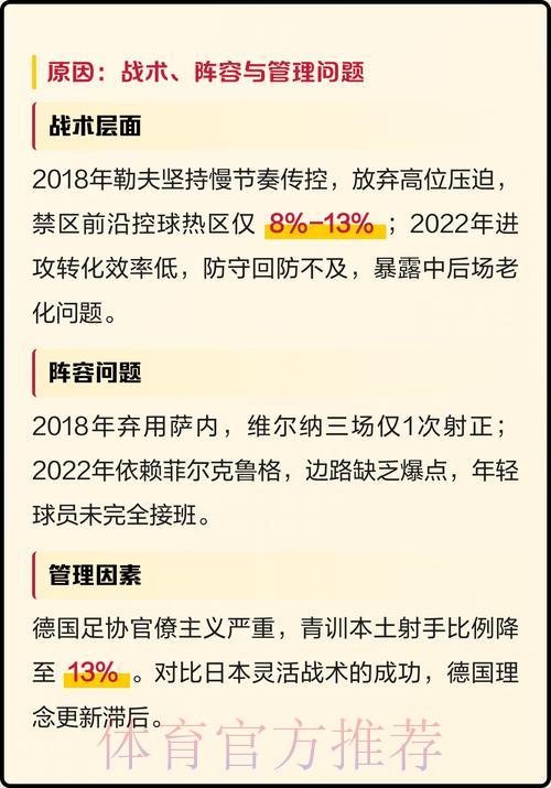 深度剖析与展望世界杯赛事发展趋势