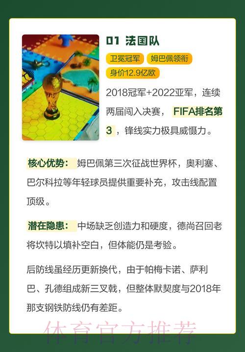 世界杯夺冠热门球队预测推荐