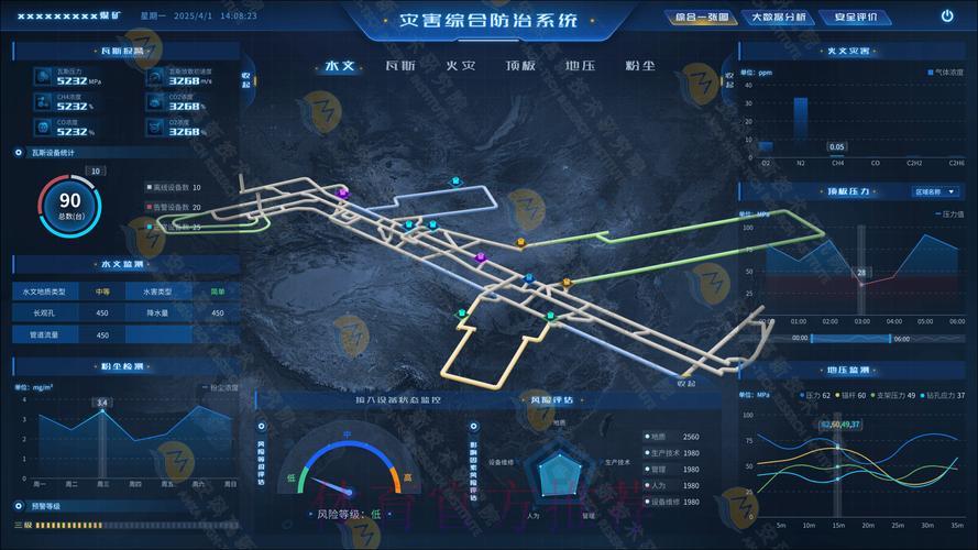 基于数据挖掘的世界杯竞猜平台行为分析与结果预测研究