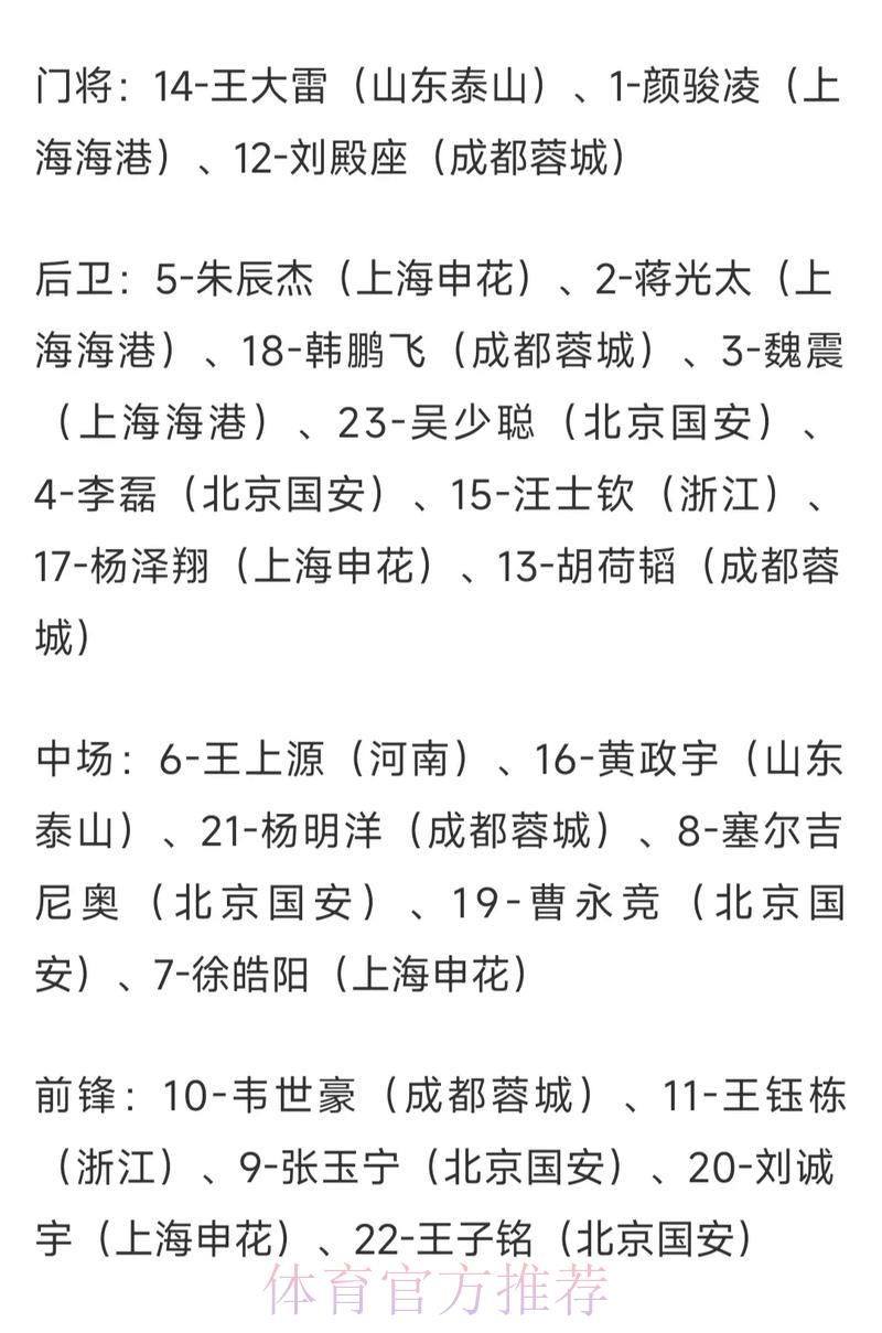世界杯热门赛事投注赔率全面比较