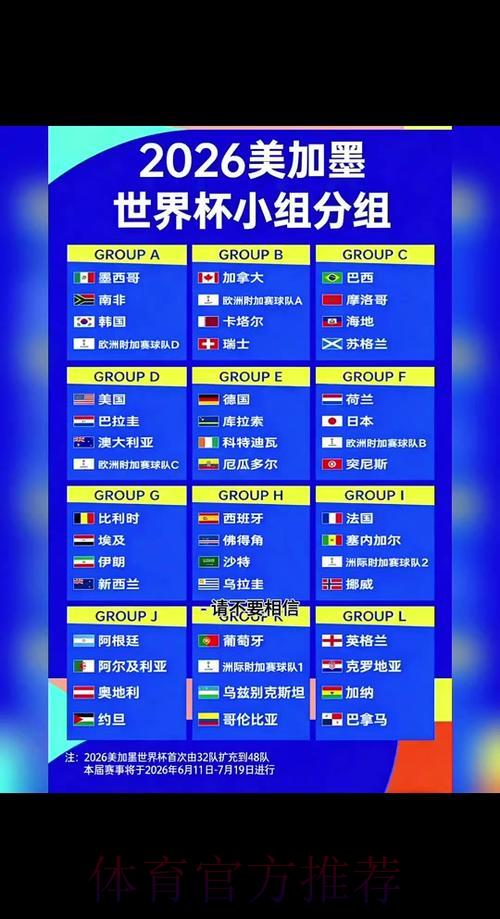 2026世界杯中北美预选赛深度解析：赛程一览与焦点对决