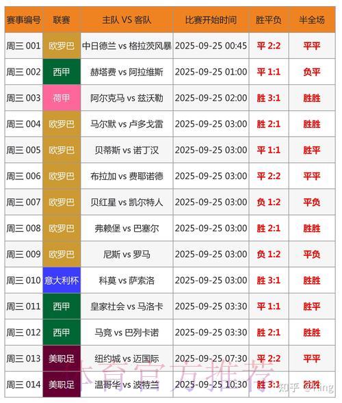 全球杯赛实时比分数据共享平台