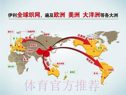 全球世界杯竞猜平台国际化发展趋势深度解析