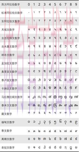 全球世界杯竞猜平台国际化发展趋势深度解析