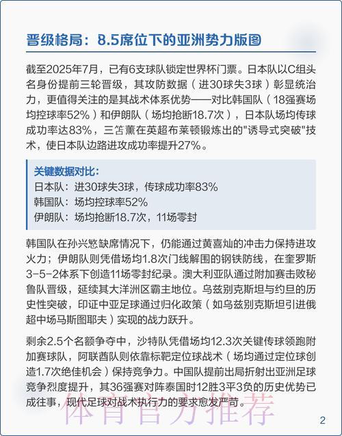 2026世界杯预测平台精选推荐与深度解析