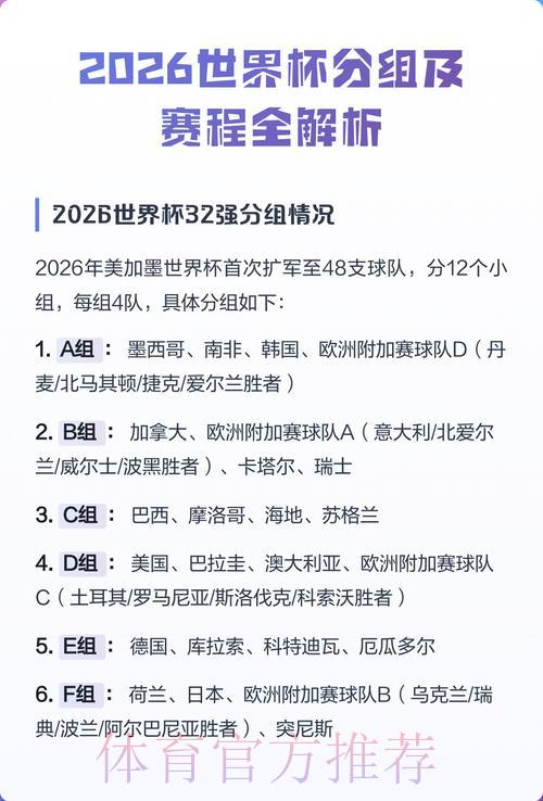 2026世界杯实时比分手机查看指南