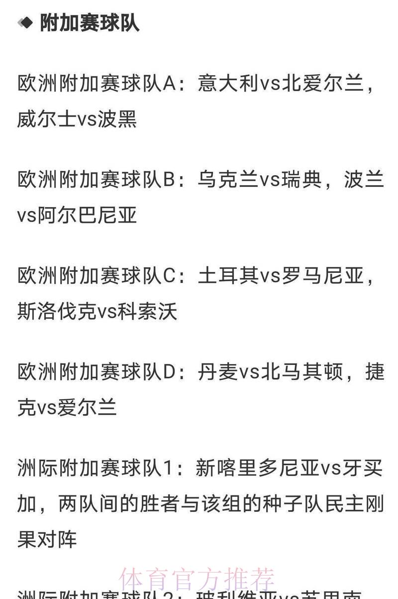 2026年世界杯夺冠赔率全面解析：各国争冠实力深度排行榜