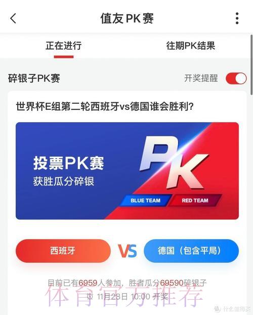 世界杯竞猜狂潮席卷社交媒体 世界杯竞猜狂潮席卷社交媒体