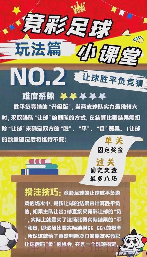 世界杯竞猜达人经验交流分享