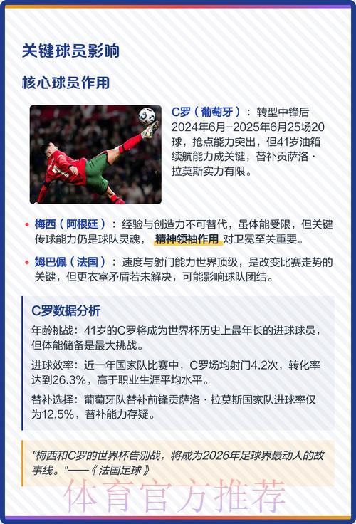 2026年世界杯夺冠热门分析及竞猜必胜指南 2026年世界杯夺冠热门分析及竞猜必胜指南