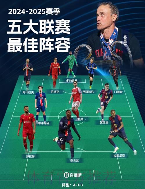世界杯赛事直播精彩内容与嘉宾阵容全揭秘