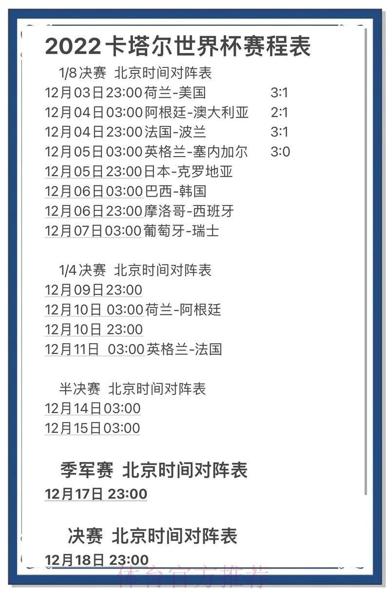 世界杯赛事比分预测技巧与访问指南