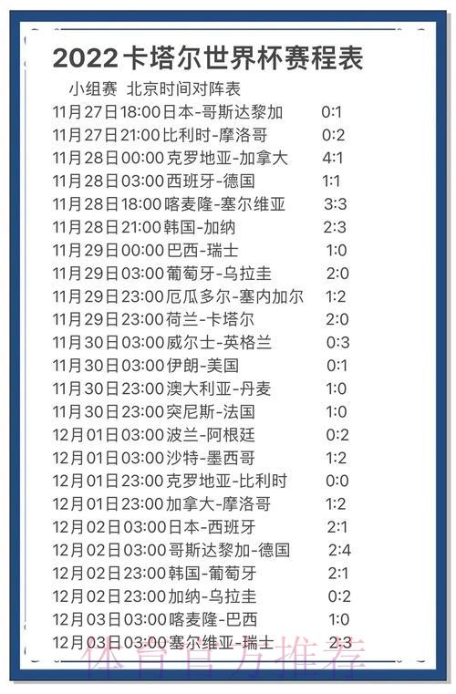 世界杯赛事比分预测技巧与访问指南